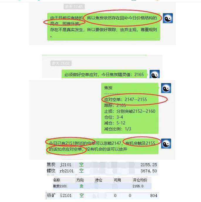 23日(星期五)短线VIP精准交易策略简单汇总