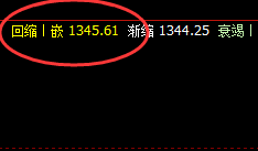 焦煤,精准回撤系统回缩波,并快速拉升