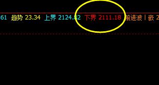 焦炭,黑色中唯一独立品种