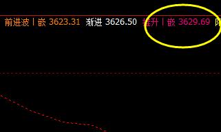 螺纹 今日盘面高点精准触及系统推升波