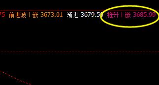 螺纹钢:低开16点,回撤低点精准触及系统下界