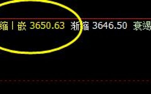 螺纹，盘面低点精准触及系统回缩波，并展开完美拉升