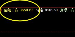 螺纹,盘面低点精准触及系统回缩波,并展开完美拉升