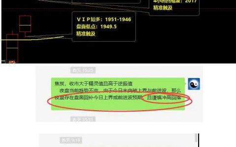 10月13日：焦炭ＶＩＰ短线精准策略简单统计