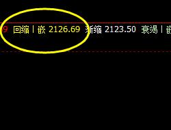 焦炭 23日,精准价格运行结构