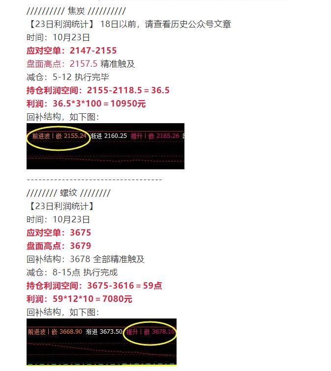 23日(星期五)短线VIP精准交易策略简单汇总