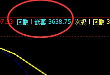 螺纹,盘面低点精准触及系统下界