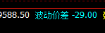 郑油,今日高点精准触及系统推升波实价