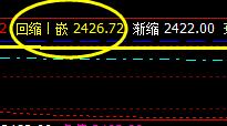 沥青,2475 对19日价格的一种回补修正结构