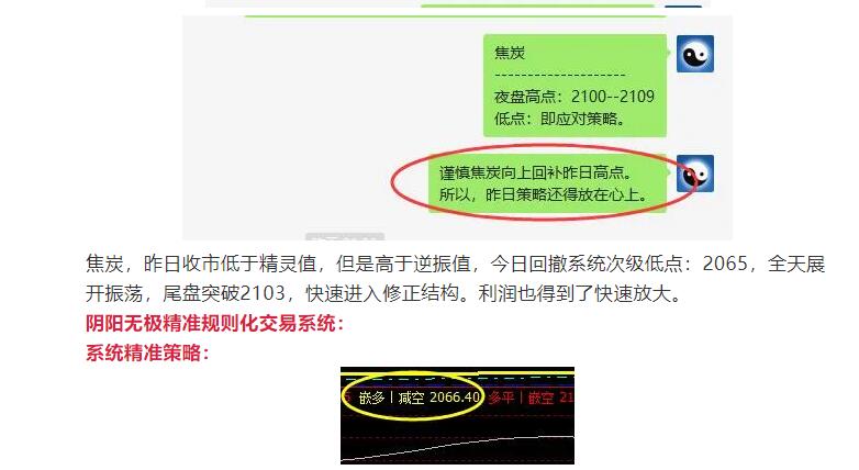 10月16日:短线VIP精准交易利润小结