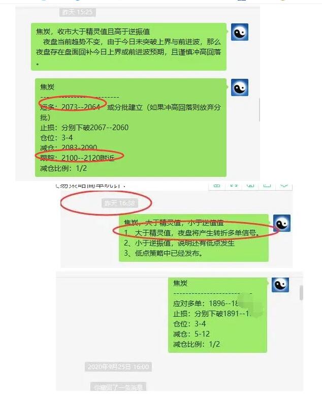 10月13日:焦炭VIP短线精准策略简单统计