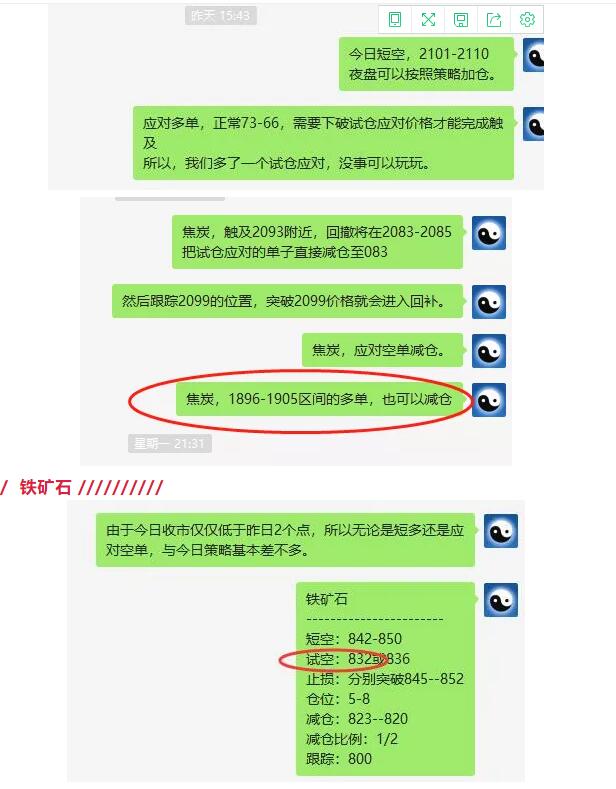 10月15日:焦炭短线VIP精准策略统计