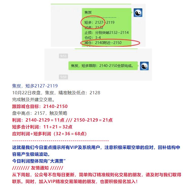 23日(星期五)短线VIP精准交易策略简单汇总