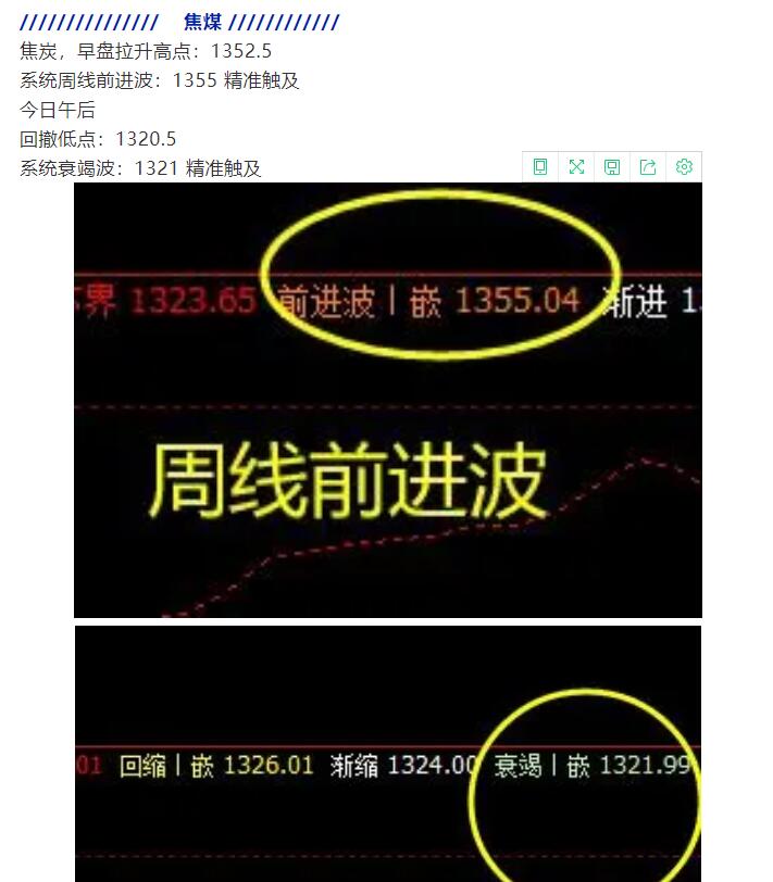 19日:J2101合约短线VIP精准策略简单统计