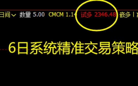 焦炭  4日–6日系统高级别精准交易策略