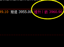 螺纹,今日把波动价差体现的非常充分