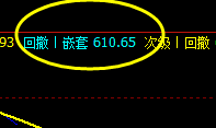 动力煤,阴中汇阳,精确的洗盘结构