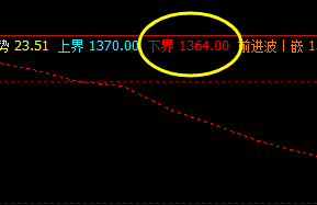 焦煤,强者恒强,我行我素