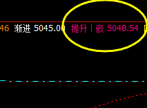 沪银,今日波动较大,盘面单边回撤