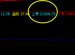 沪锌,精准转折、精准策略、精准规则