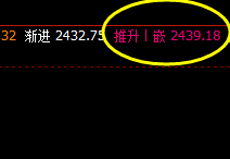 焦炭,阴中汇阳,盘面价格高点直接触及系统推升波实价