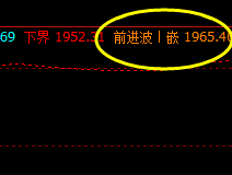 美黄金,昨日盘中大幅暴跌
