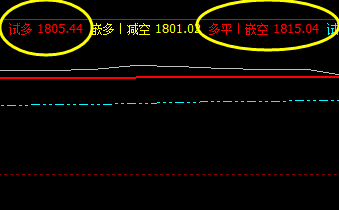 美黄金,精准规则化交易策略