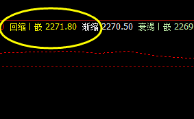 焦炭05合约 单边利润喜人