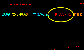 螺纹 05合约 精准系统规则化交易策略