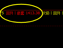 焦煤,盘面洗盘很强吧