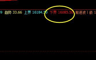 沪铝 精准完误的系统规则化交易策略