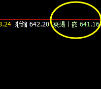 动力煤,龙飞九天,精准策略
