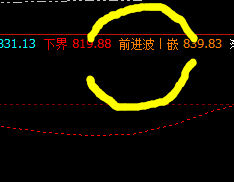 铁矿石,触及系统前进波:839时