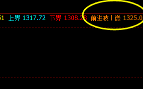 焦煤，系统前进波实现精准回撤