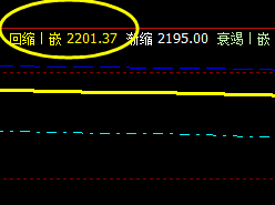 沥青,受外盘影响,今日大幅高开