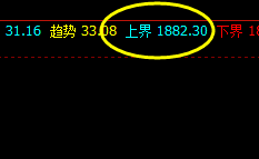 美黄金,盘中延续下挫,对9日极端运行的一种修正