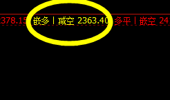 焦炭的系统精准策略 精准无误