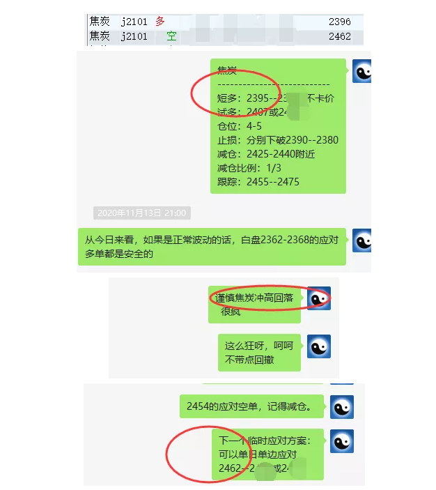 焦炭:16日焦炭短线VIP策略执行结束