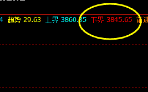 螺纹，夜盘单边大幅拉升