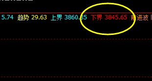 螺纹,夜盘单边大幅拉升