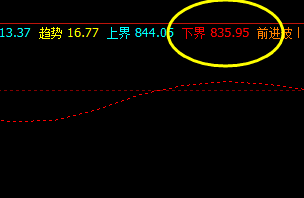 铁矿石,17日精准波动结构