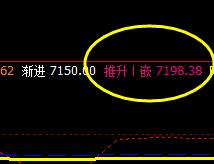 PVC，近期波动结构非常之强