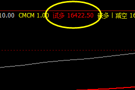 A50 系统精准策略:16422 精准触及
