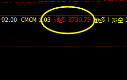 螺纹 05合约 精准系统规则化交易策略