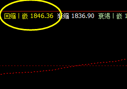 美黄金,昨日盘中大幅暴跌