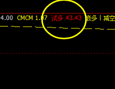 美原油,盘面低点精准触及系统下界,并实现完美拉升