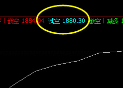 美黄金,盘中延续下挫,对9日极端运行的一种修正