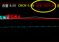 美黄金:系统下界:1872 精准触及,快速拉升