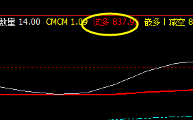 铁矿石,17日精准波动结构