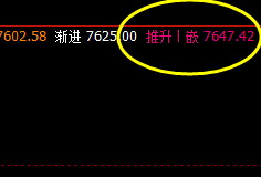 PVC 多空精准转折结构,运行完美